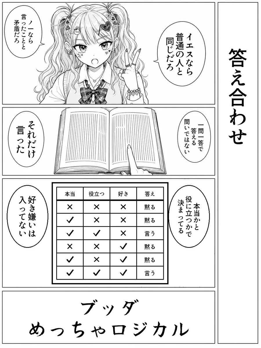 「答え合わせ」4コマ。決め台詞「ブッダめっちゃロジカル」